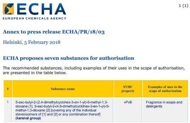 成員國將在2019年評估31種物質