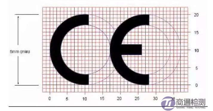 防護手套CE認證EN ISO 21420:2020